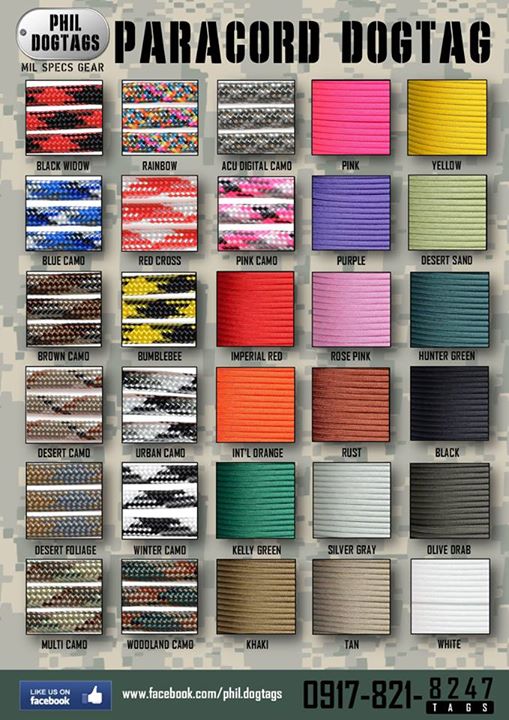 Paracord Types